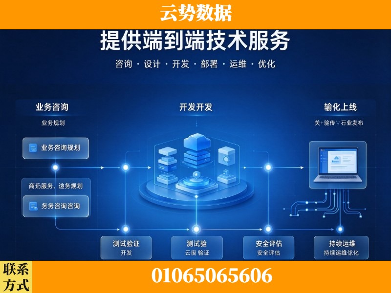 三亚-提供端到端技术服务