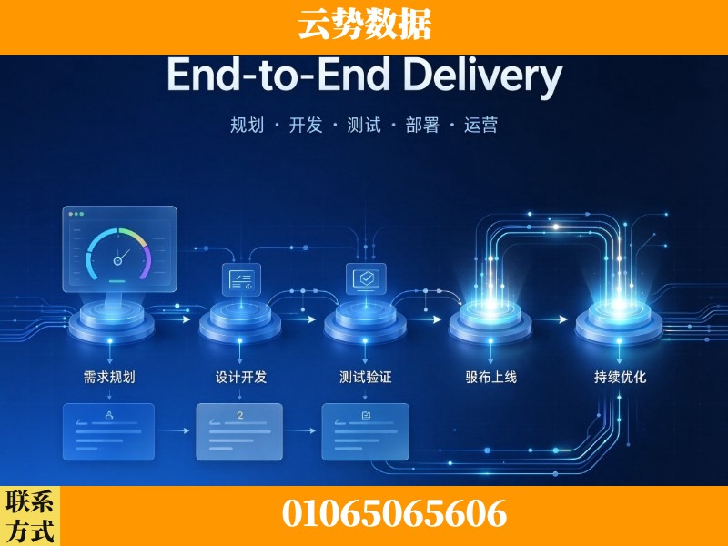 三亚-End-to-End Delivery